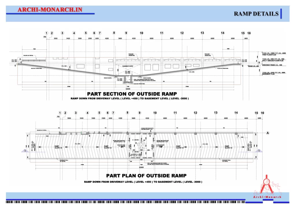 RAMP DETAIL DRAWINGS
