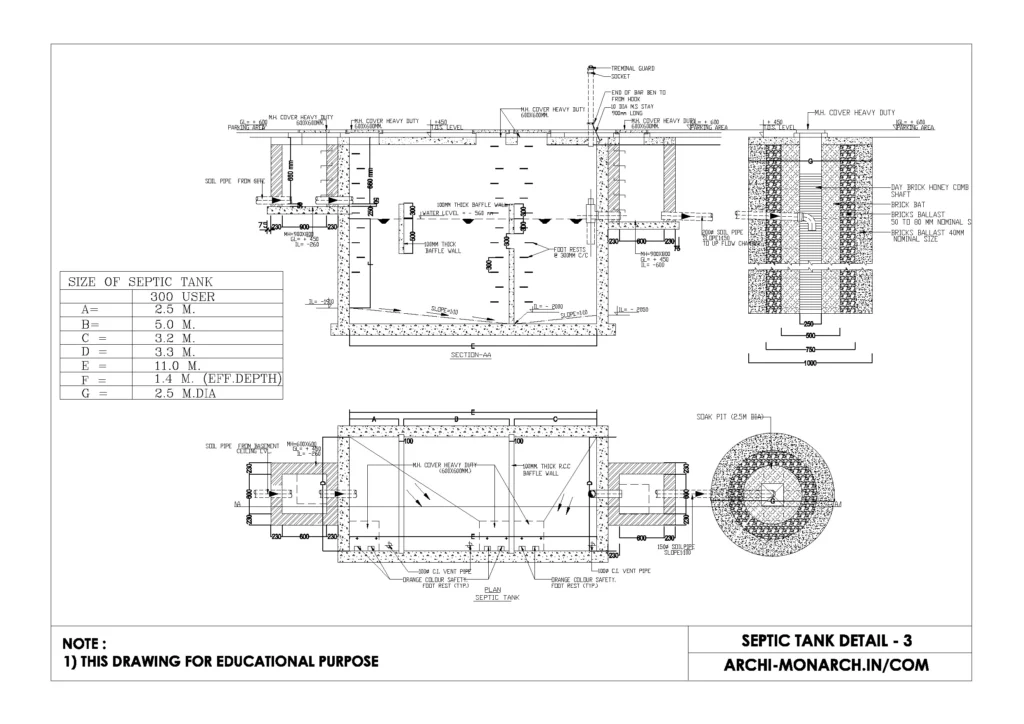 SEPTIC TANK DETAIL FOUR ⋆ Archi-Monarch