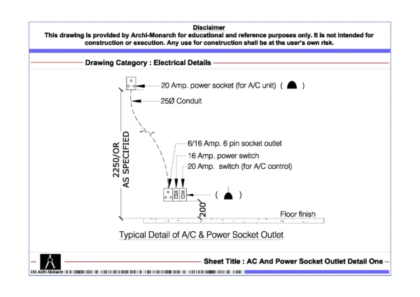 AC And Power Socket Outlet Detail One ⋆ Archi-Monarch
