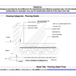 Flooring Detail Three – Architectural Flooring Detail Drawing | Archi-Monarch