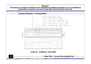 Terrace Flooring Detail One – Architectural Terrace Flooring Detail Drawing | Archi-Monarch
