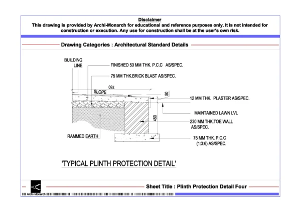 Plinth Protection Detail Four ⋆ Archi-Monarch