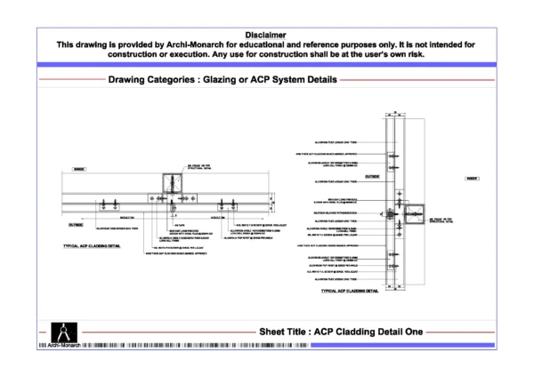 ACP Cladding Detail One ⋆ Archi-Monarch
