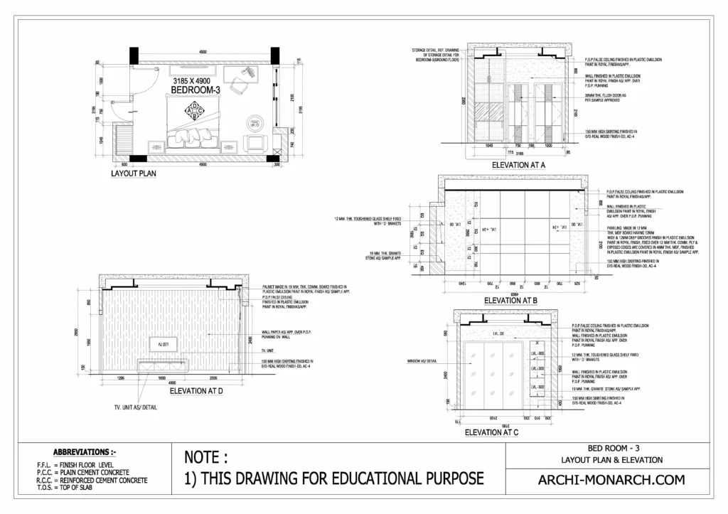 BEDROOM DETAIL THREE