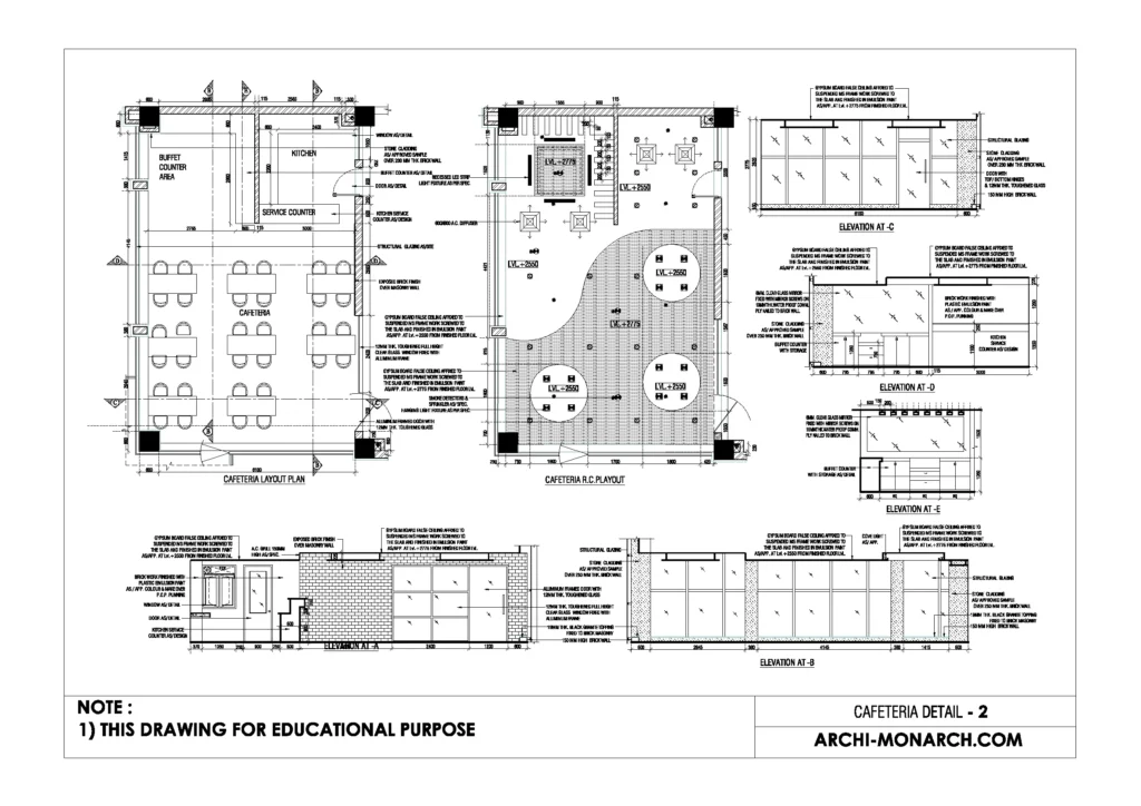 CAFETERIA DETAIL TWO ⋆ Archi-Monarch