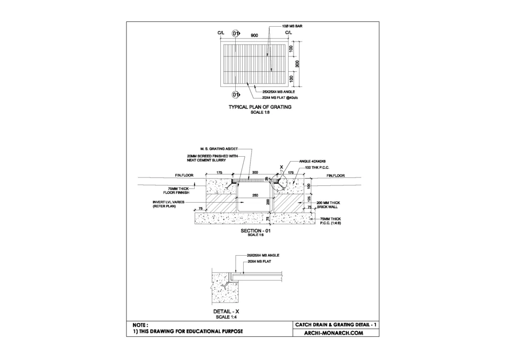 CATCH DRAIN AND GRATING DETAIL ONE