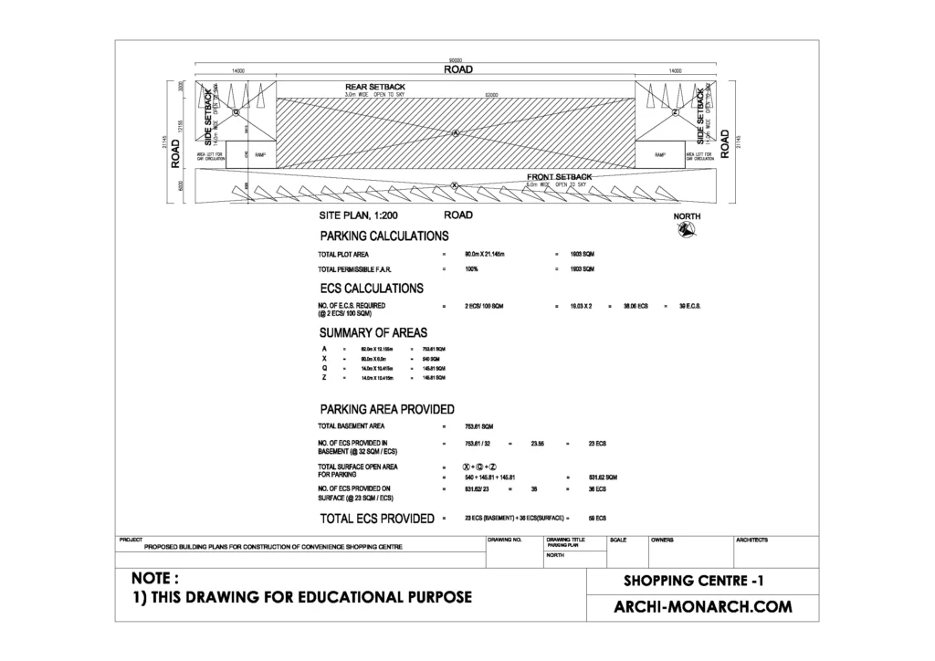 CONVENIENCE SHOPPING CENTRE SUBMISSION ONE SHEET THREE