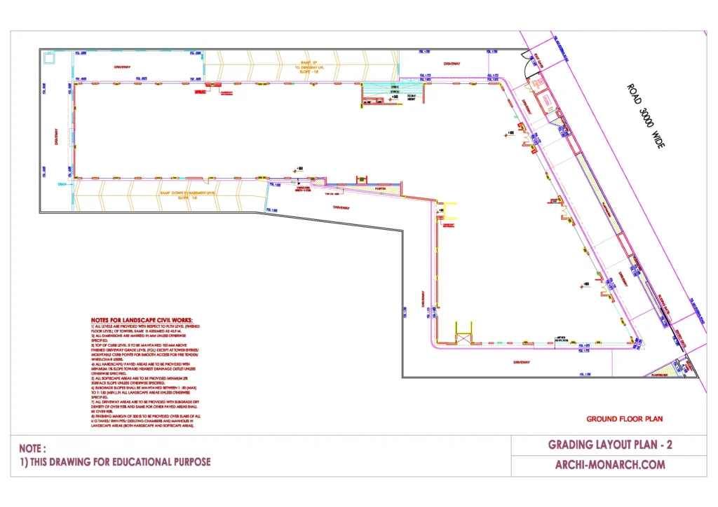GRADING LAYOUT PLAN TWO