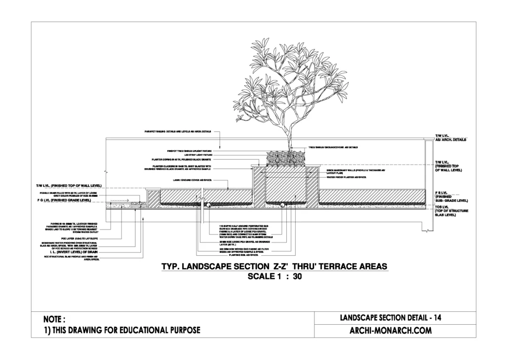 LANDSCAPE SECTION DETAIL FOURTEEN