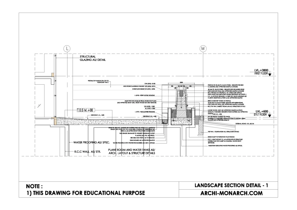 LANDSCAPE SECTION DETAIL ONE