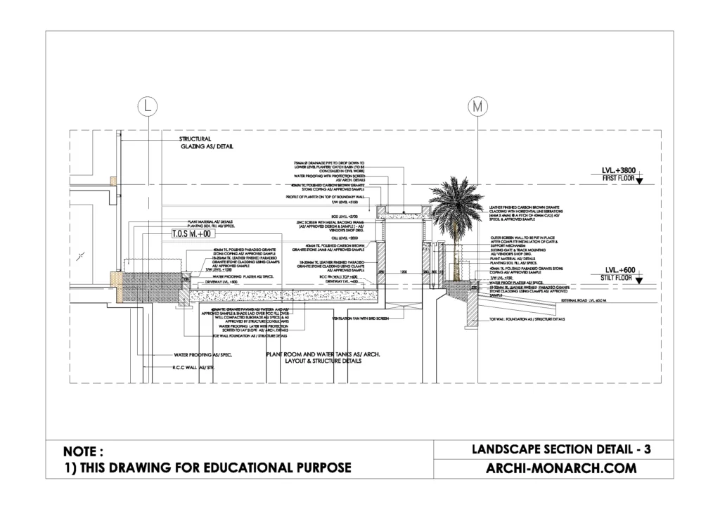 LANDSCAPE SECTION DETAIL THREE