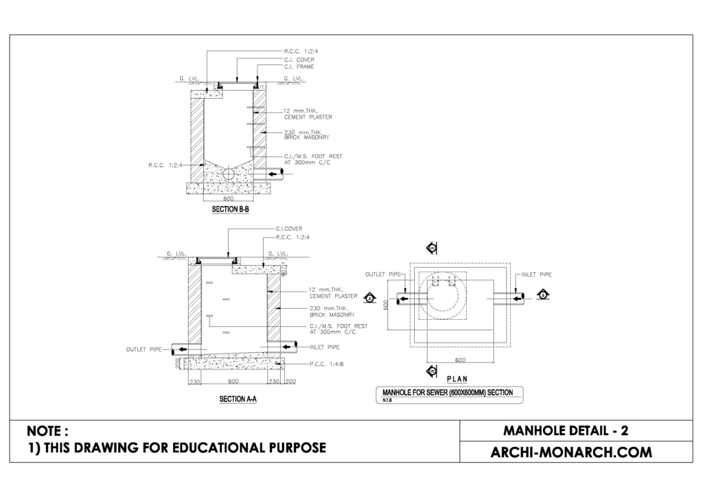 MANHOLES DESIGN CRITERIA ⋆ Archi-Monarch, 55% OFF