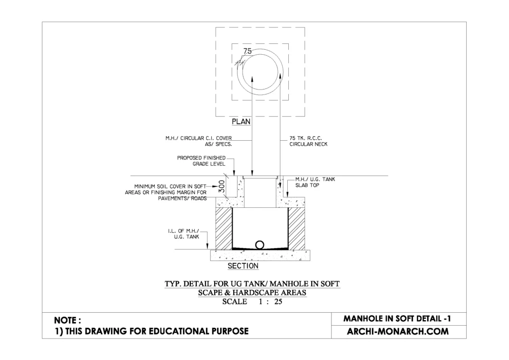 MANHOLE IN SOFT DETAIL ONE