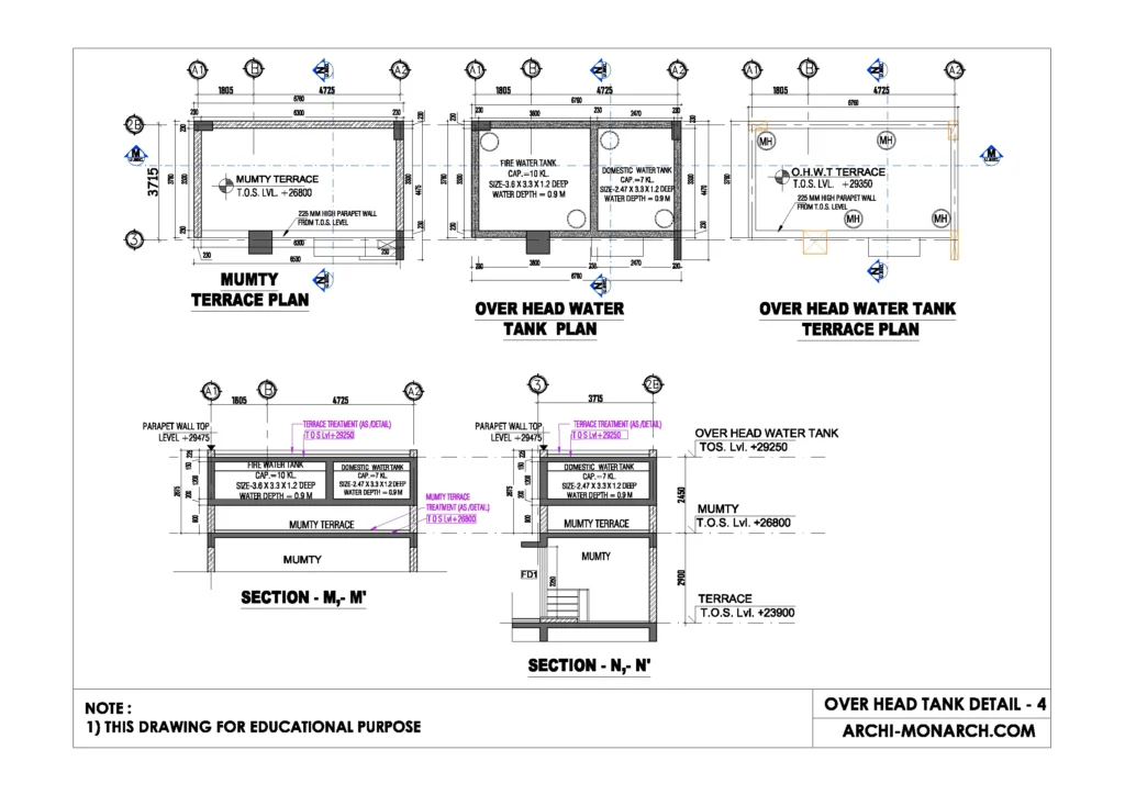 OVER HEAD TANK DETAIL FOUR