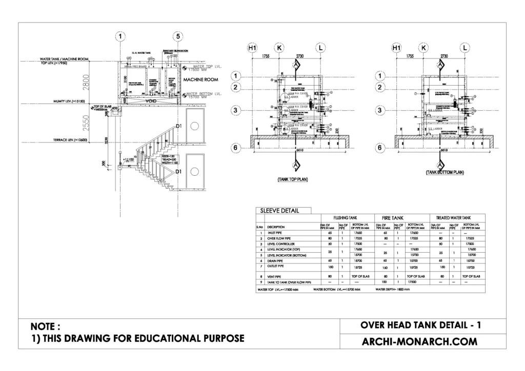OVER HEAD TANK DETAIL ONE