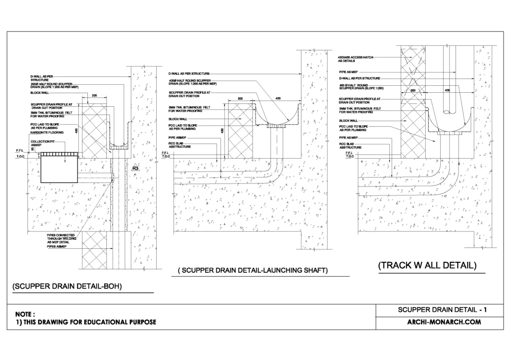 SCUPPER DRAIN DETAIL ONE