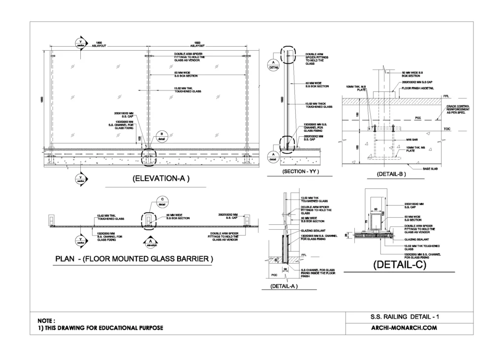 SS RAILING DETAIL ONE