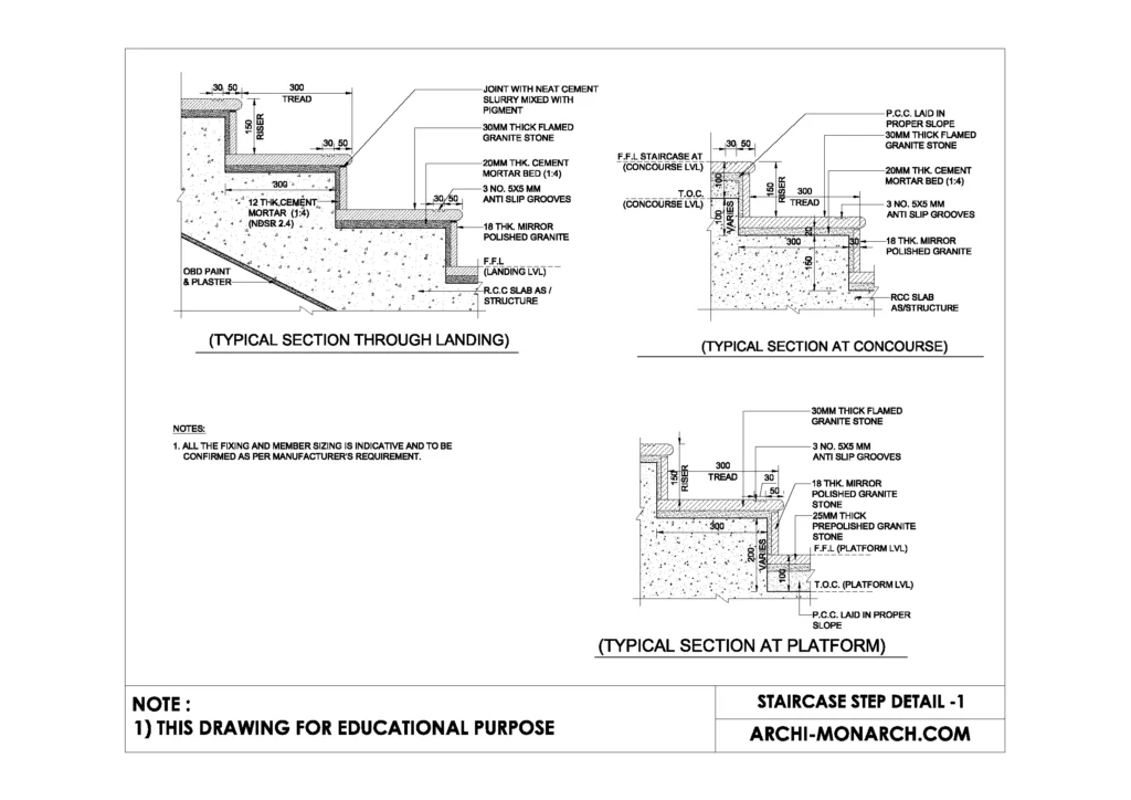 Spiral stairs CAD Block free download, drawings, details, elevation