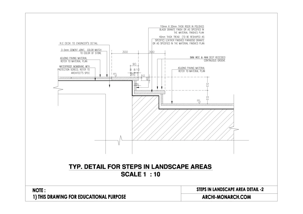 STEPS IN LANDSCAPE AREA DETAIL TWO