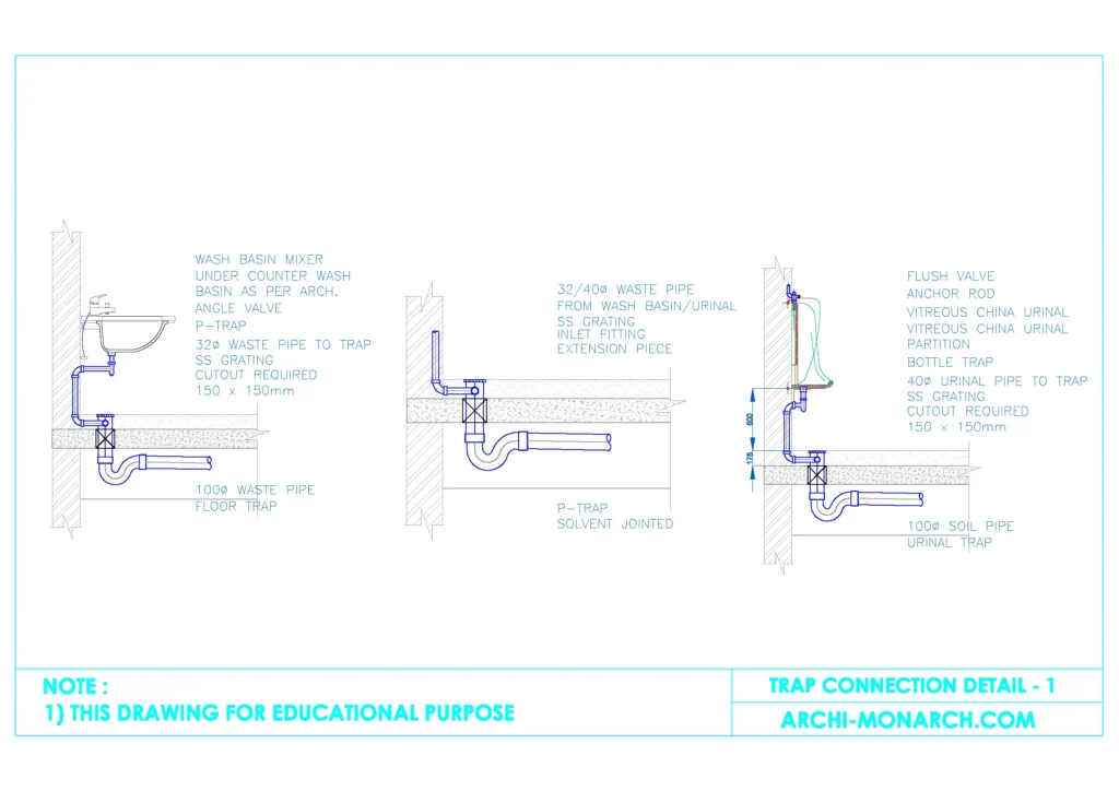 TRAP CONNECTION DETAIL ONE