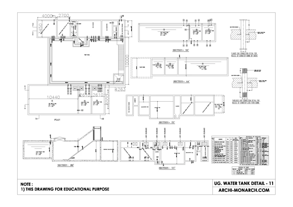 Under ground and overhead water tank drawing in dwg file. - Cadbull | Water  tank, Tank drawing, Underground
