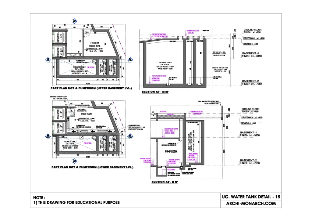 UG WATER TANK DETAIL FIFTEEN