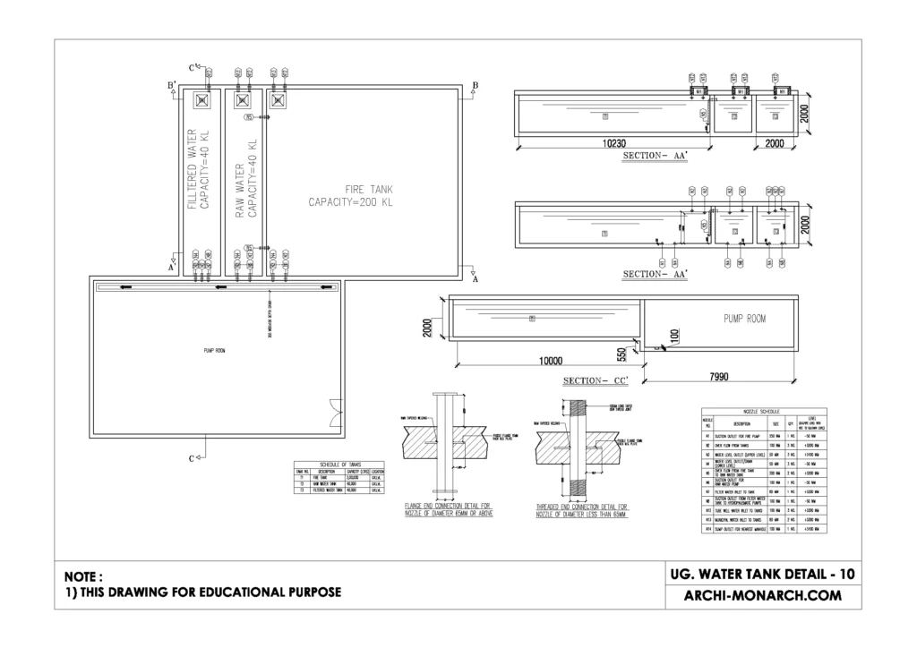 Water tank in AutoCAD | CAD download (236.46 KB) | Bibliocad