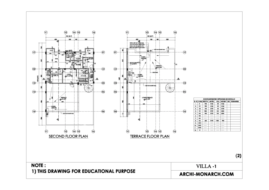 VILLA WORKING ONE SHEET TWO