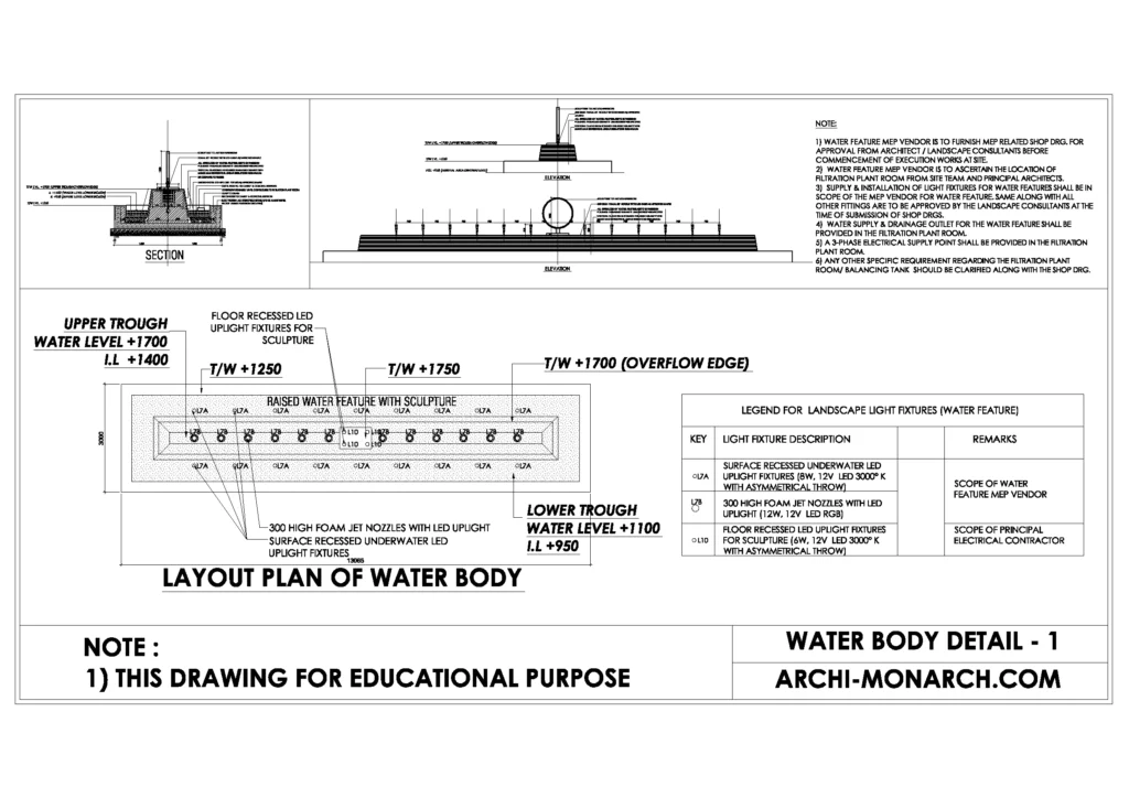 WATER BODY DETAIL ONE