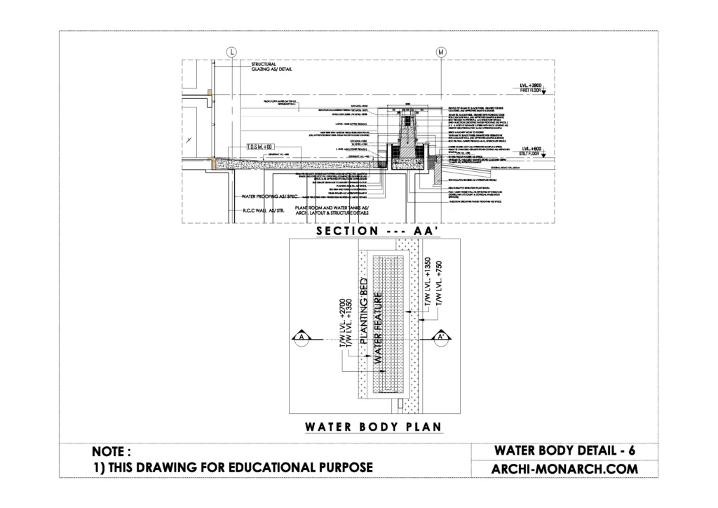 WATER BODY DETAIL SIX