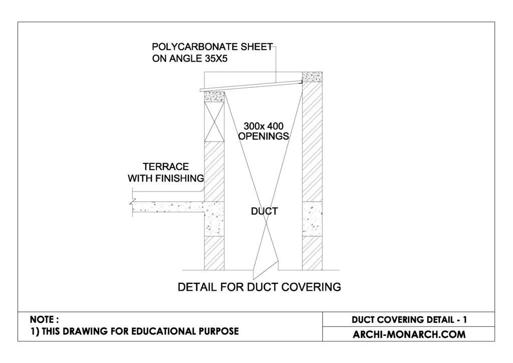 DUCT COVERING DETAIL ONE