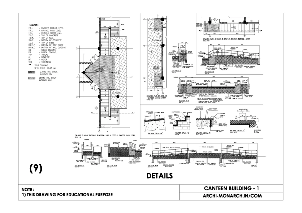 CANTEEN BUILDING WORKING ONE SHEET NINE