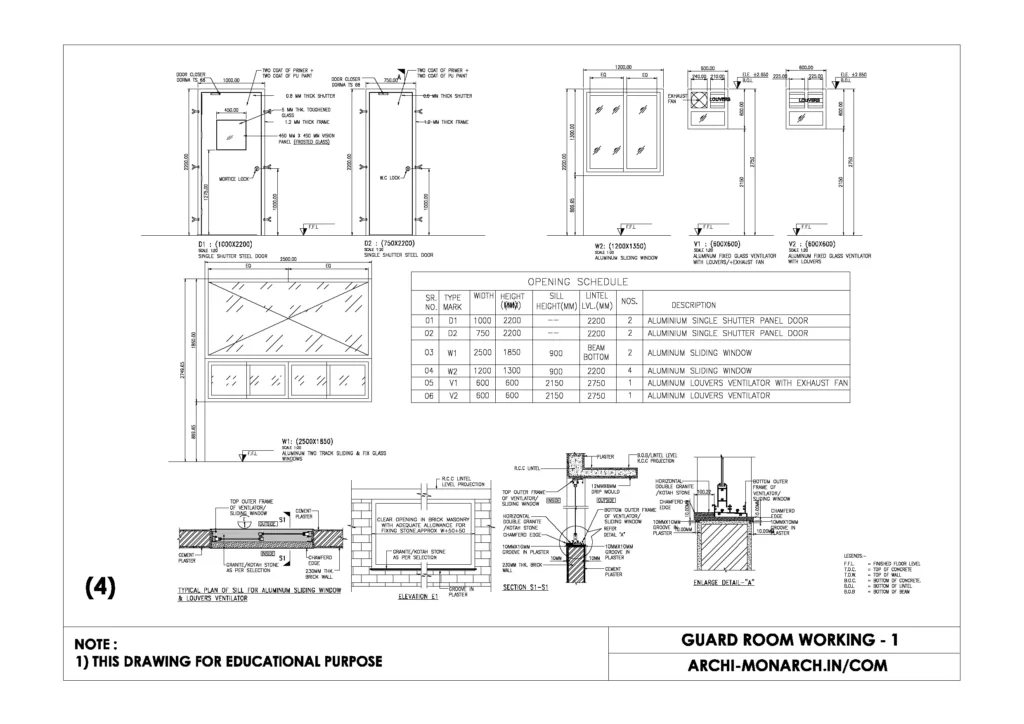 GUARD ROOM WORKING ONE SHEET FOUR