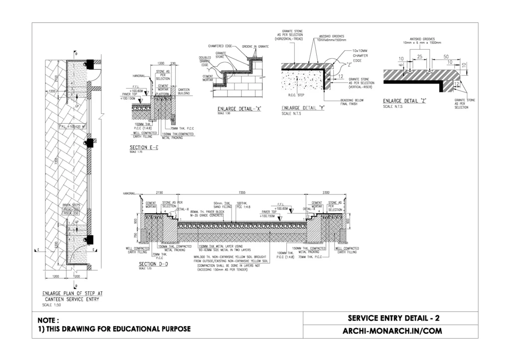 SERVICE ENTRY DETAIL TWO