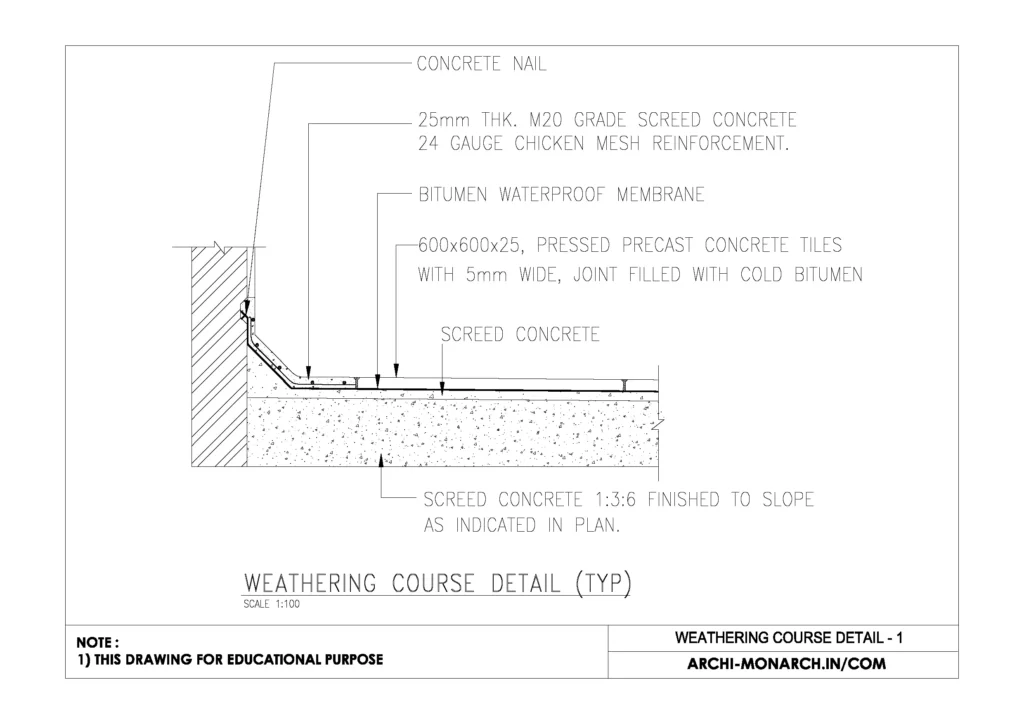 WEATHERING COURSE DETAIL ONE
