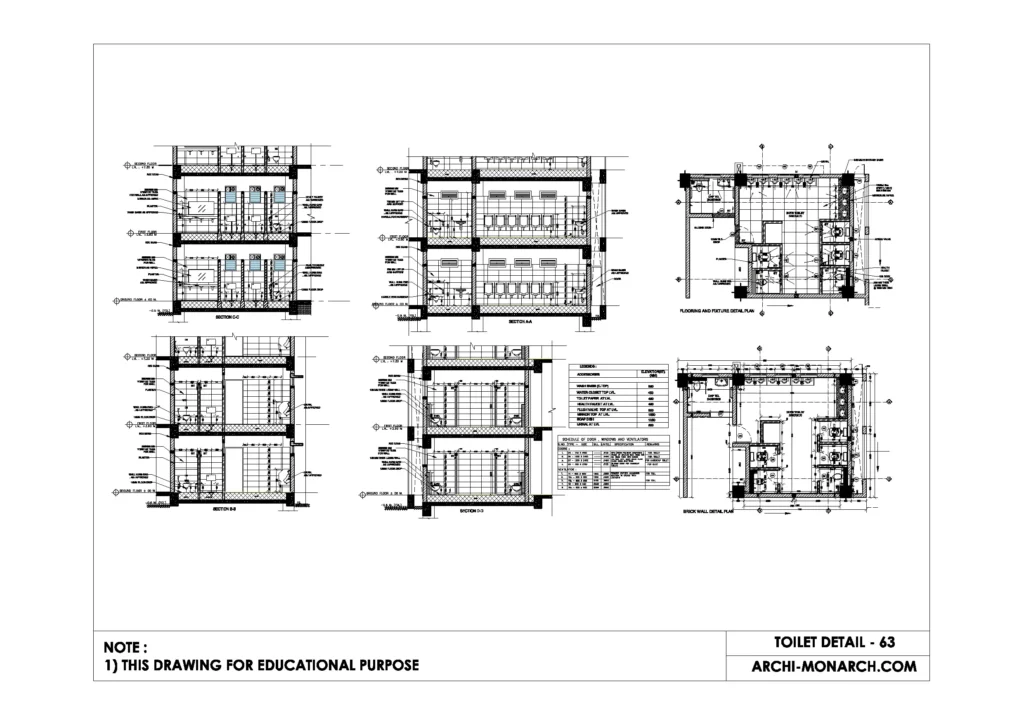 TOILET DETAIL SIXTY THREE
