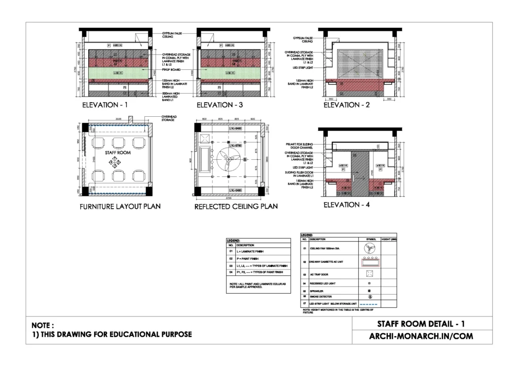 STAFF ROOM DETAIL ONE