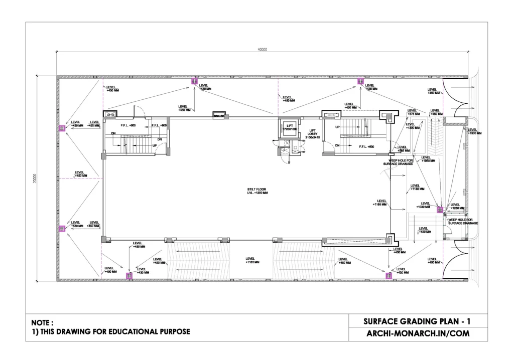 SURFACE GRADING PLAN ONE