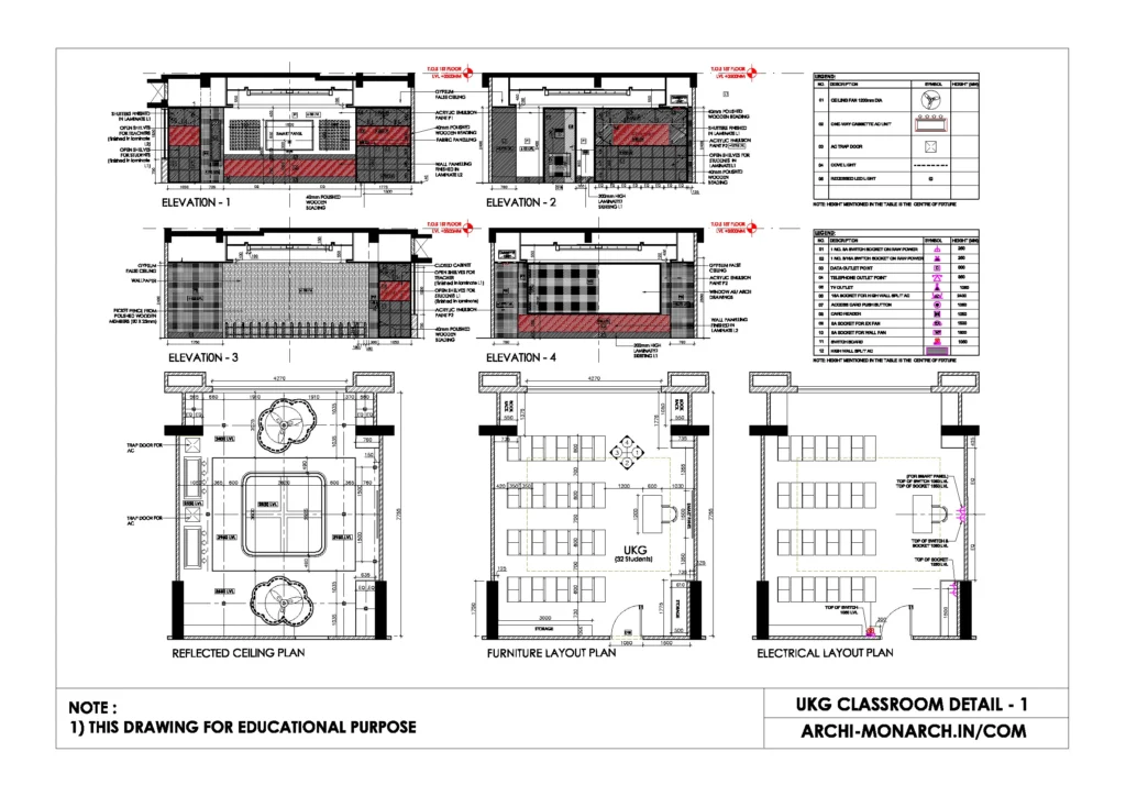 UKG CLASSROOM DETAIL ONE