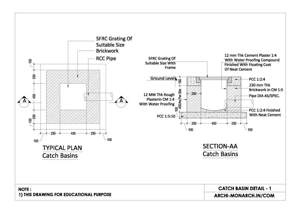 CATCH BASIN DETAIL ONE