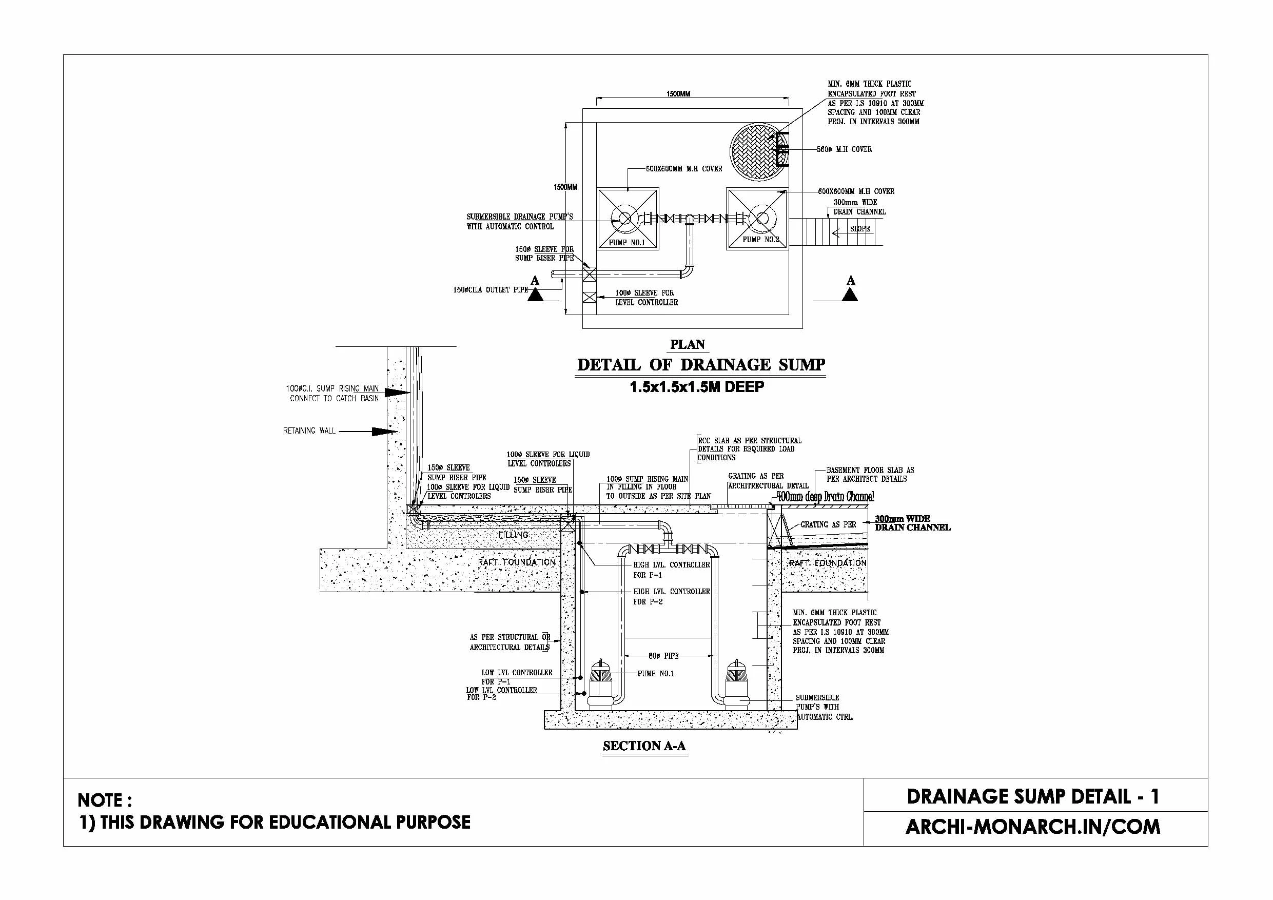 DRAINAGE SUMP DETAIL ONE ⋆ Archi-Monarch