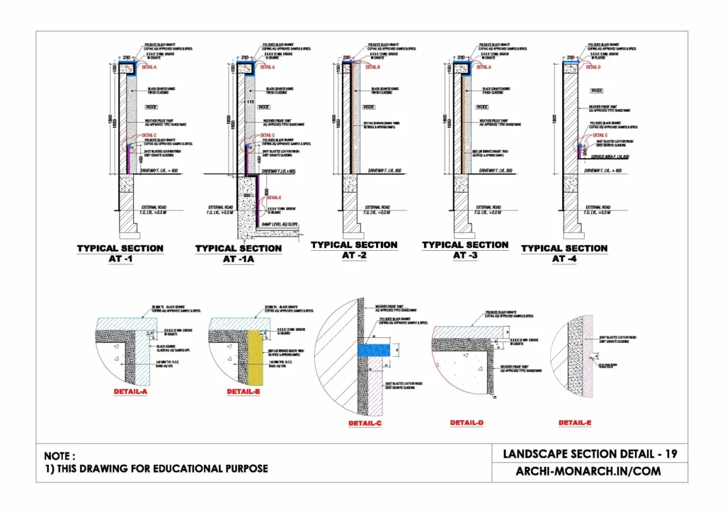 LANDSCAPE SECTION DETAIL NINETEEN