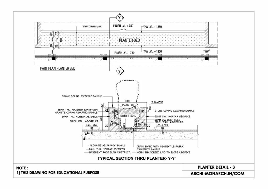 PLANTER DETAIL THREE