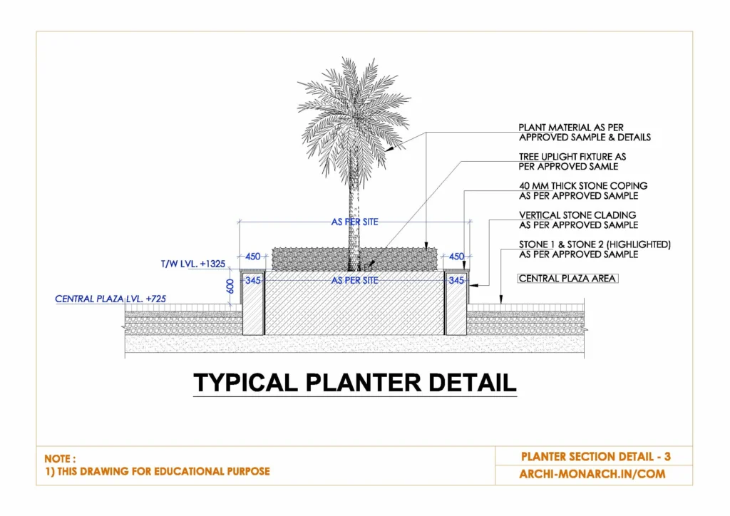 PLANTER SECTION DETAIL THREE