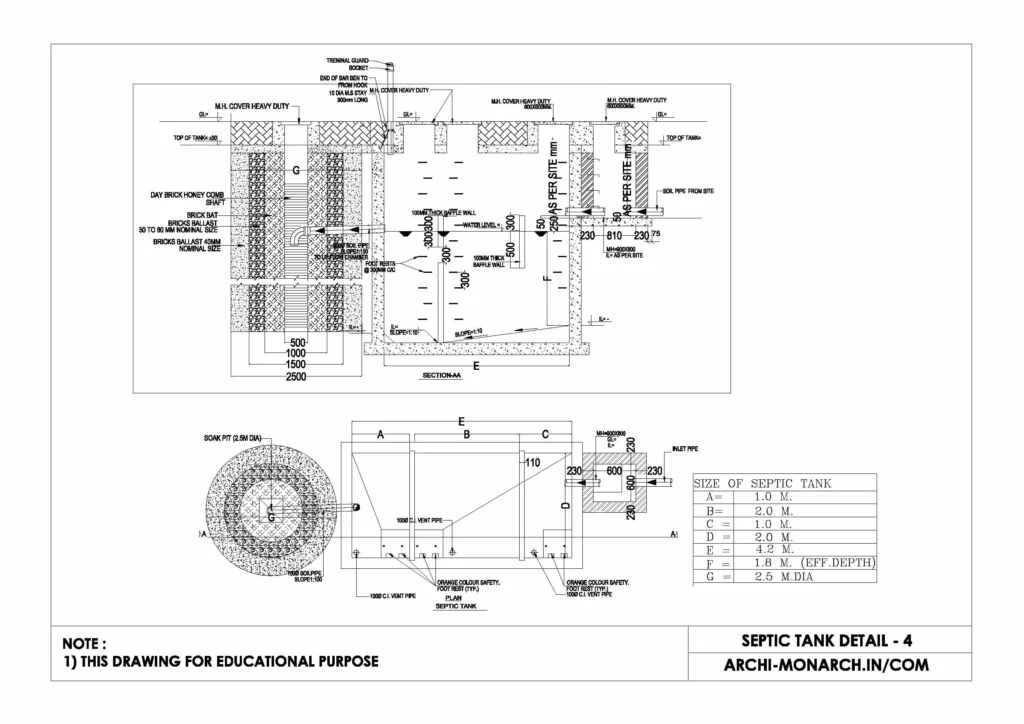 SEPTIC TANK DETAIL FOUR