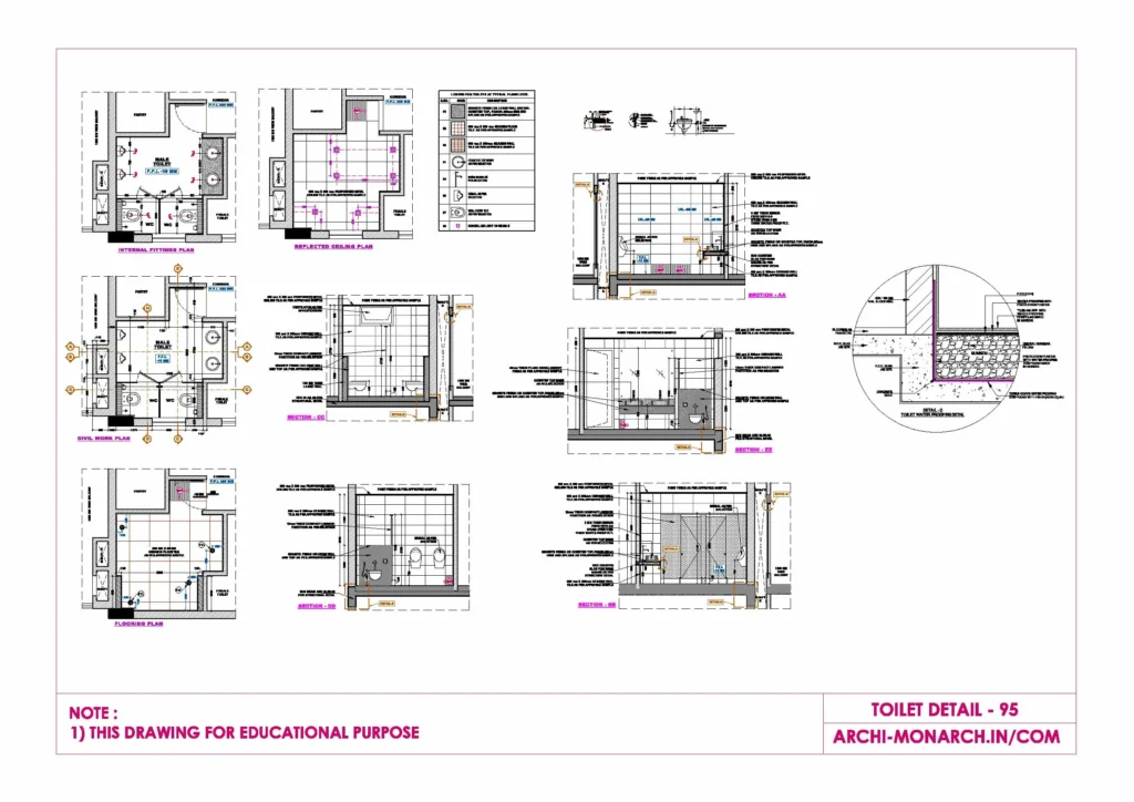 TOILET DETAIL NINETY FIVE