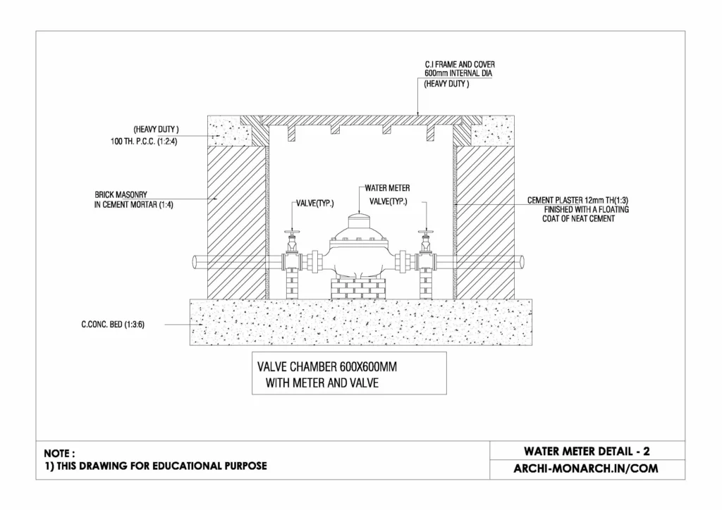 WATER METER DETAIL TWO