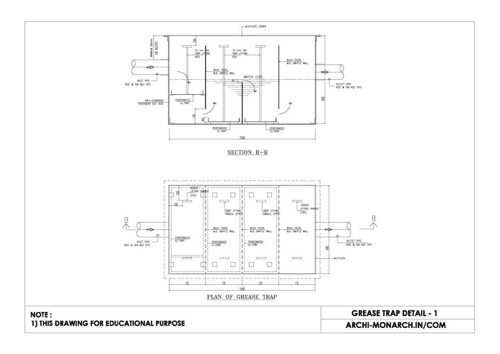 GREASE TRAP DETAIL ONE
