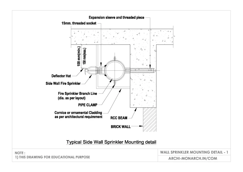 WALL SPRINKLER MOUNTING DETAIL ONE