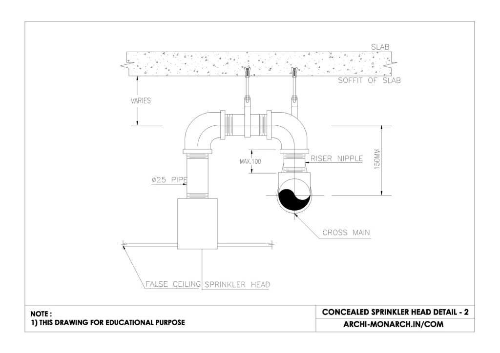 CONCEALED SPRINKLER HEAD DETAIL TWO